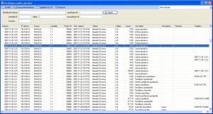 Audita pierakstu logs